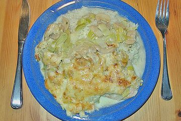 Berbackene Putenschnitzel Von Sistrella Chefkoch