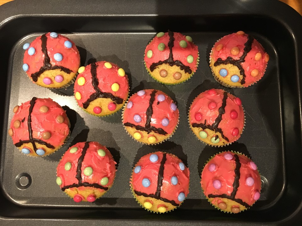 Kindergeburtstags-Muffins von tomjan | Chefkoch