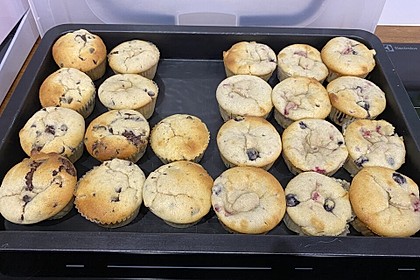 Grundrezept für Kuchen und Muffins (Bild)