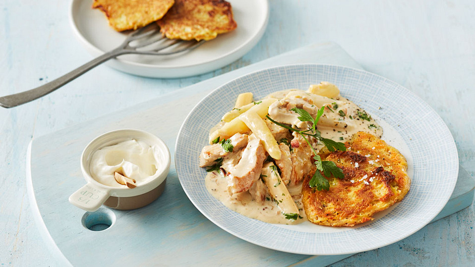 Geschnetzeltes – Rezepte & Tipps Geschnetzeltes – Rezepte & Tipps