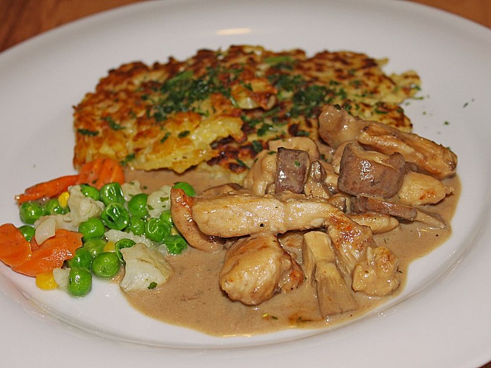 Putengeschnetzeltes mit Balsamico Sahnesoße von Marlena| Chefkoch