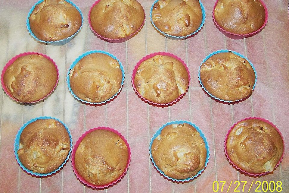 Muffins