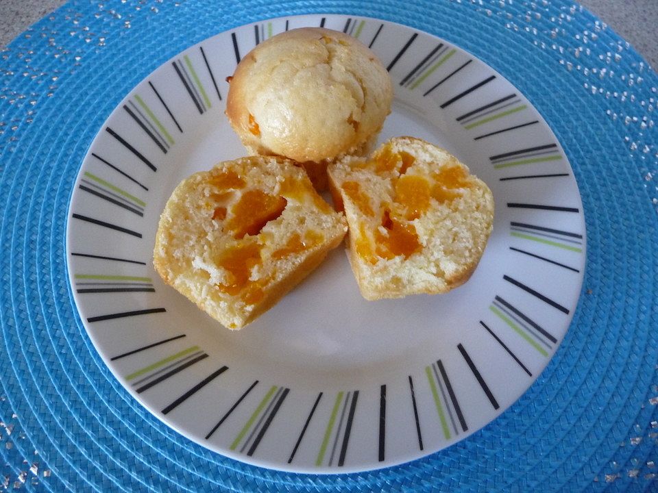 Muffin Grundrezept Chefkoch