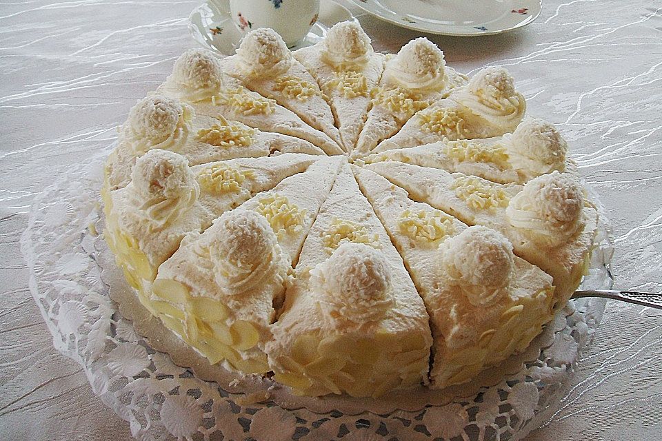 Raffaellotorte