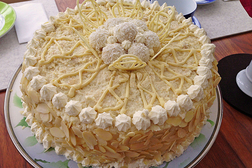 Raffaellotorte