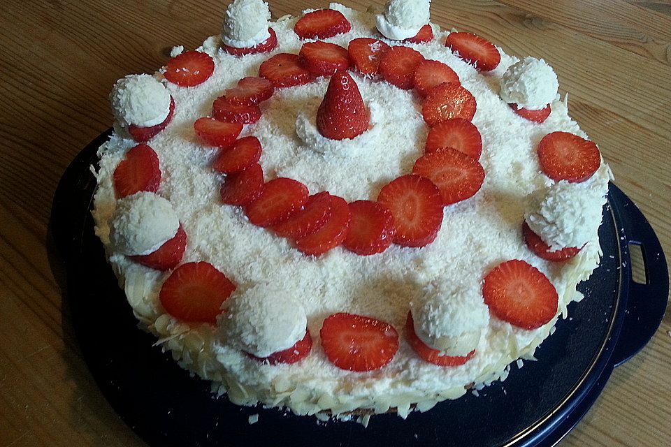 Raffaellotorte