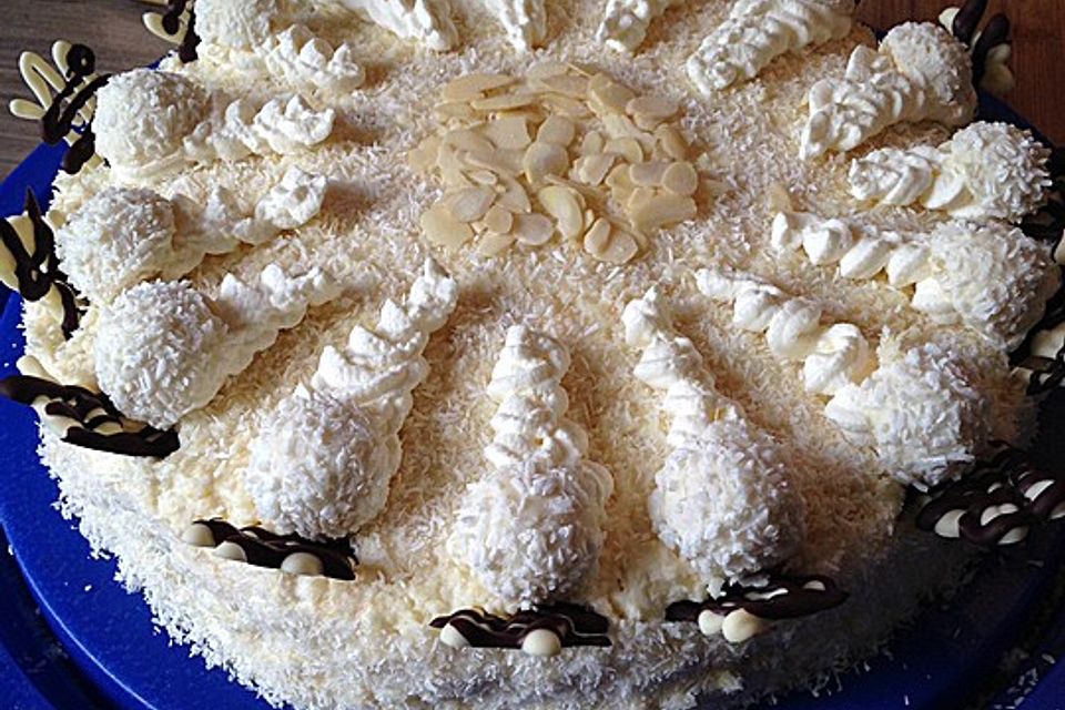 Raffaellotorte