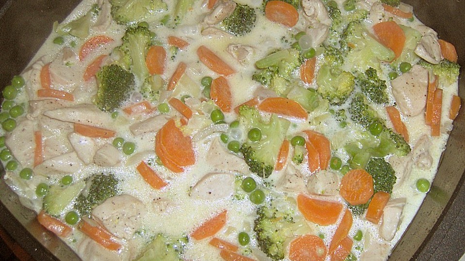 Putengeschnetzeltes mit Brokkoli von Sandybee Putengeschnetzeltes mit Brokkoli von Sandybee