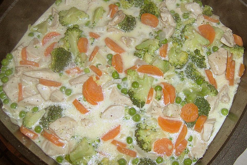 Putengeschnetzeltes mit Brokkoli Putengeschnetzeltes mit Brokkoli