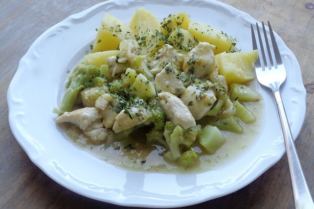 Putengeschnetzeltes mit Brokkoli von Sandybee| Chefkoch