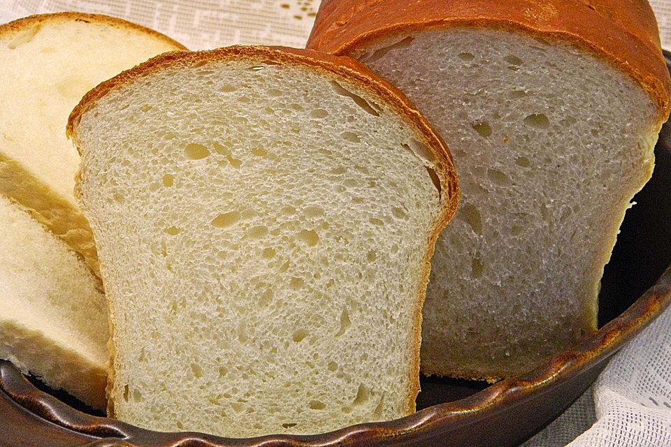 Süßes Joghurtbrot