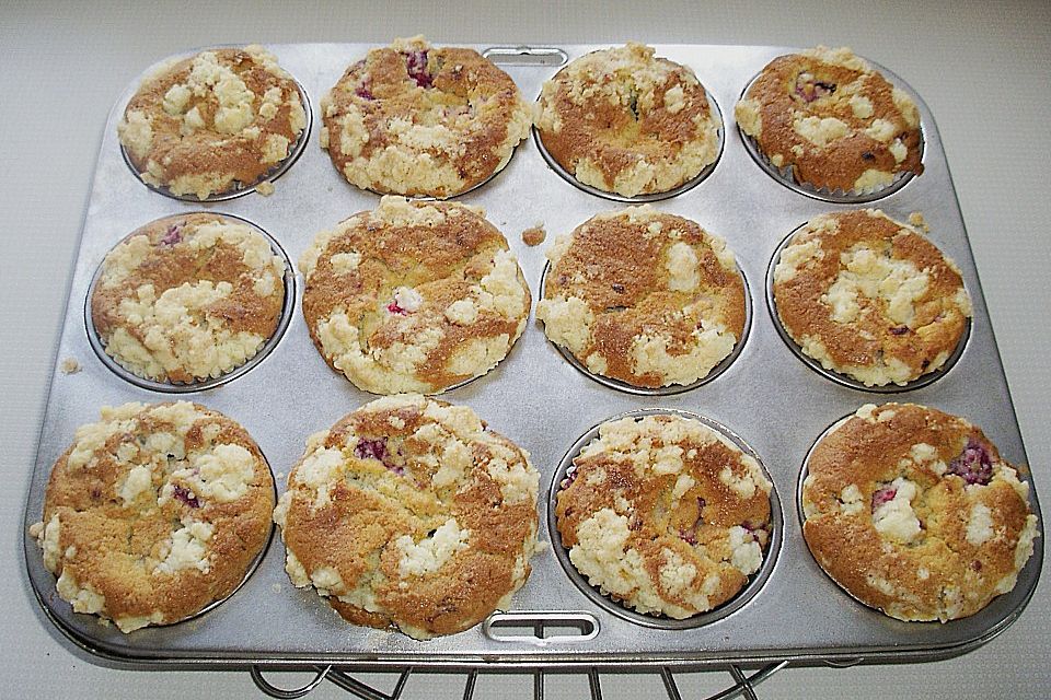 Muffins