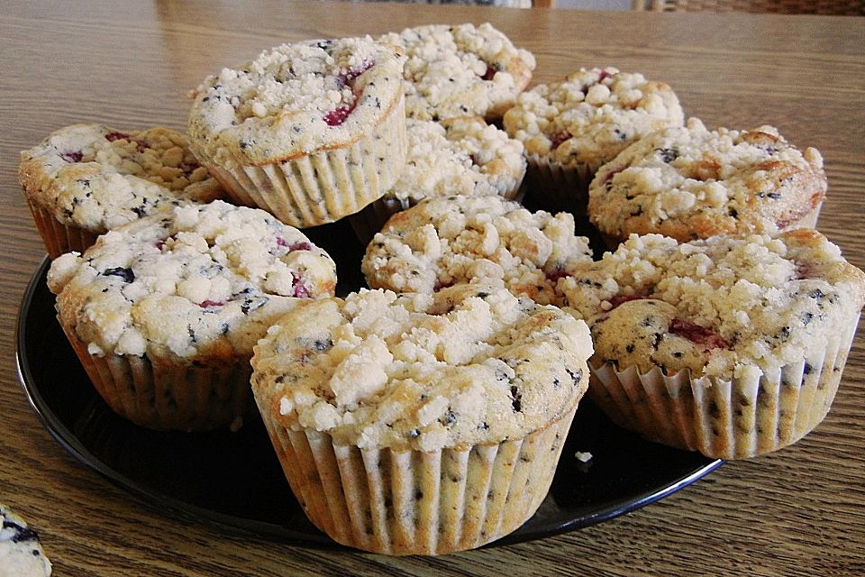 Muffins