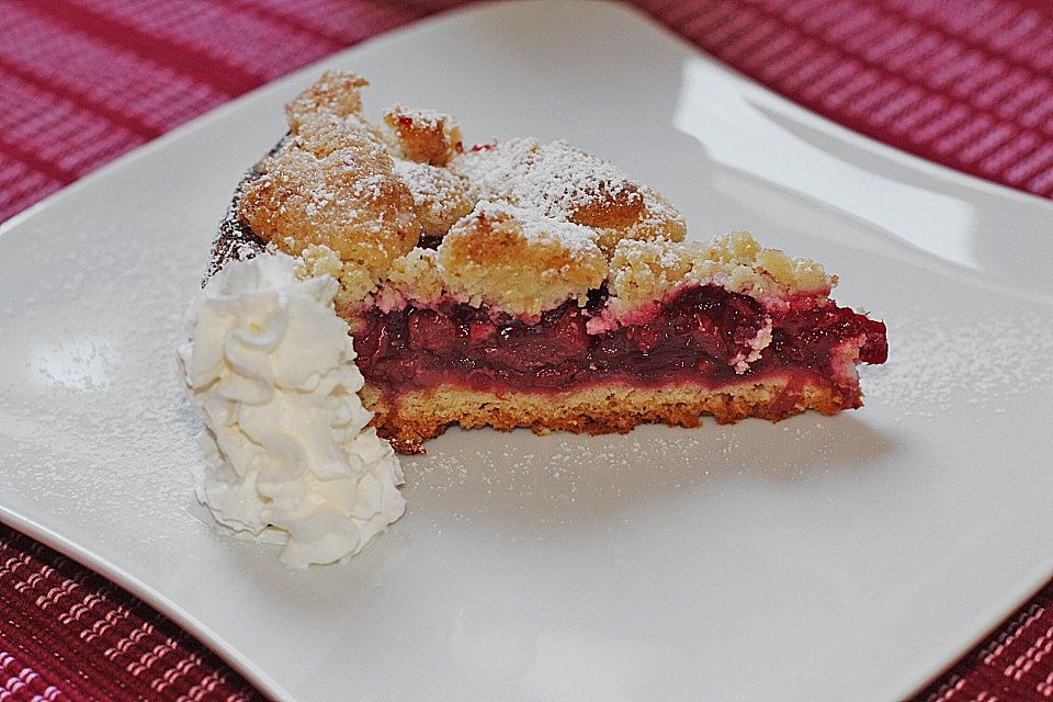 Kirsch-Himbeer-Kuchen mit Kokosstreuseln