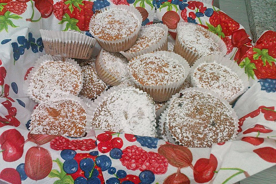 Muffins