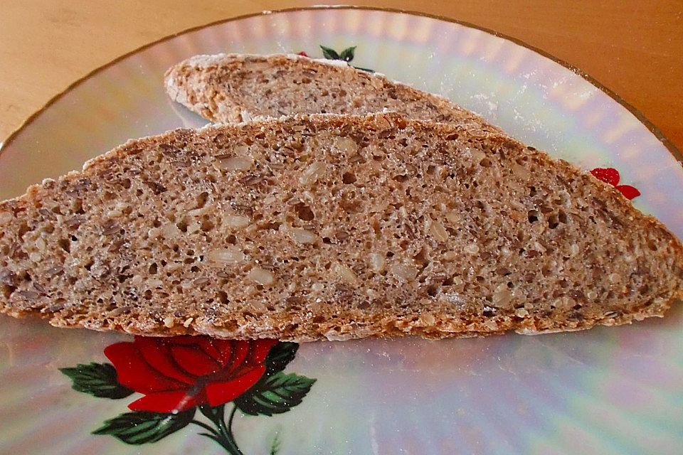 Joghurtbrot