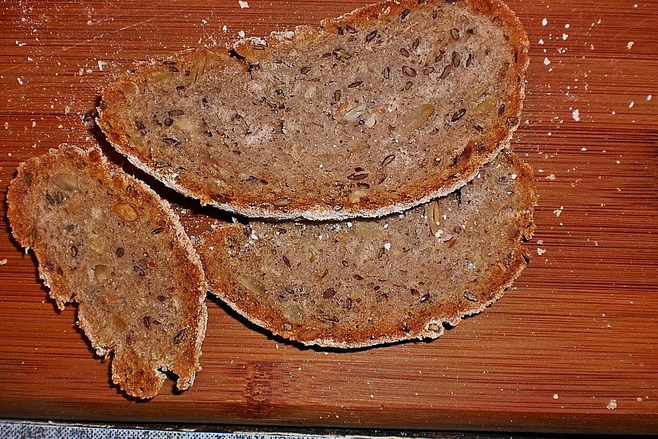 Joghurtbrot