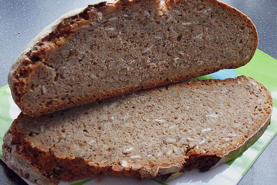 Joghurtbrot