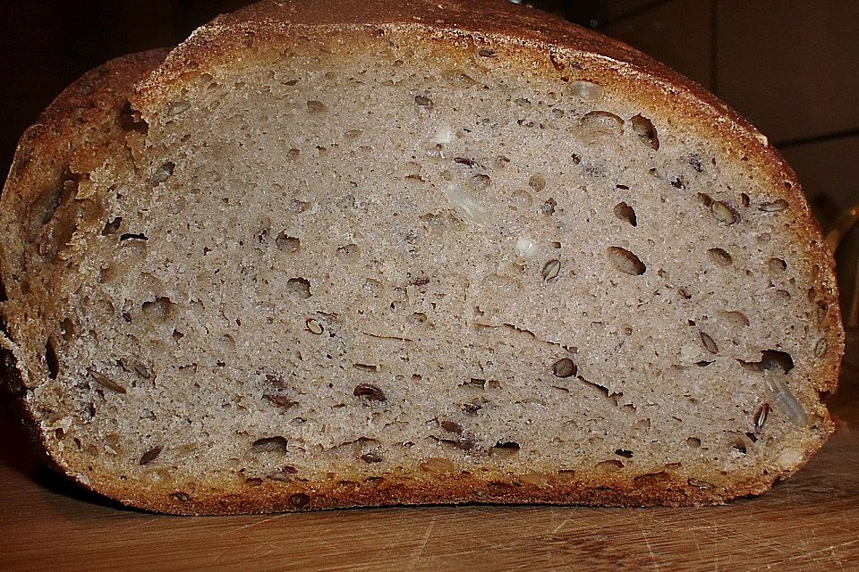 Joghurtbrot