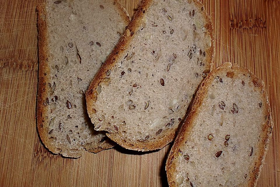 Joghurtbrot