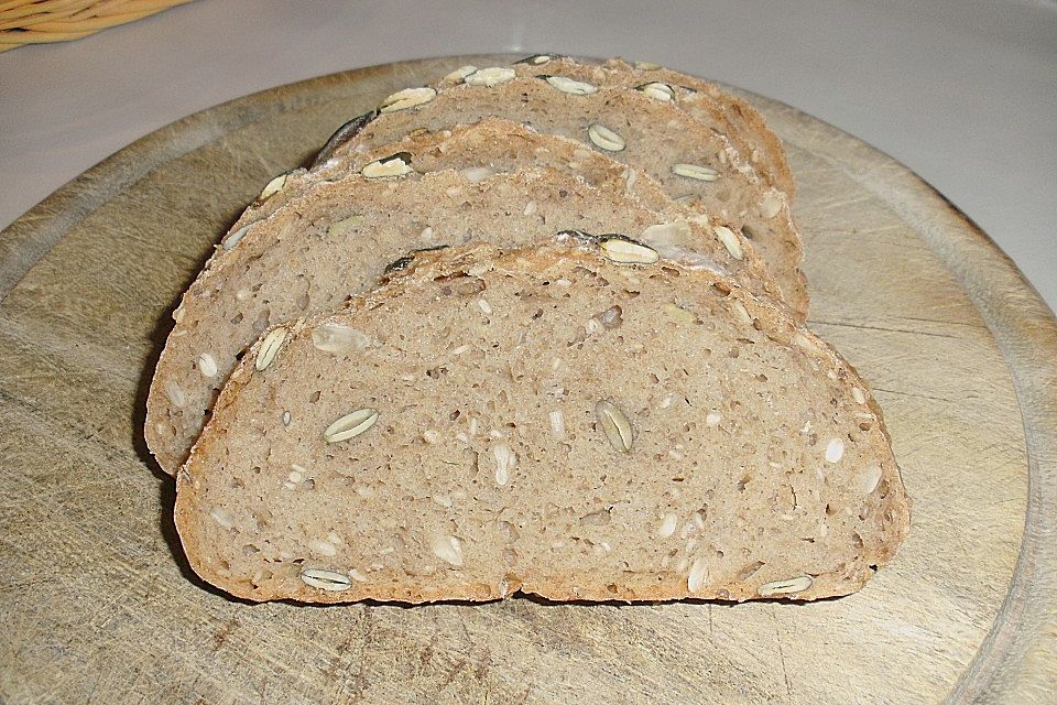 Joghurtbrot