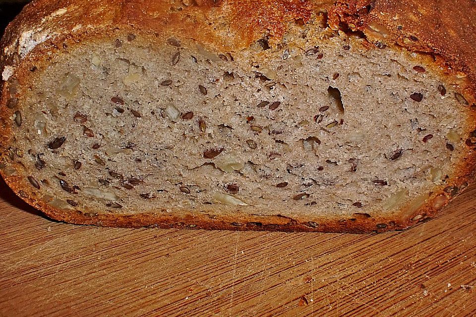 Joghurtbrot