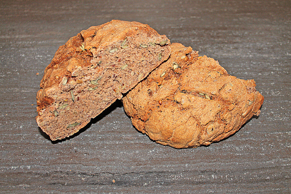 Joghurtbrot