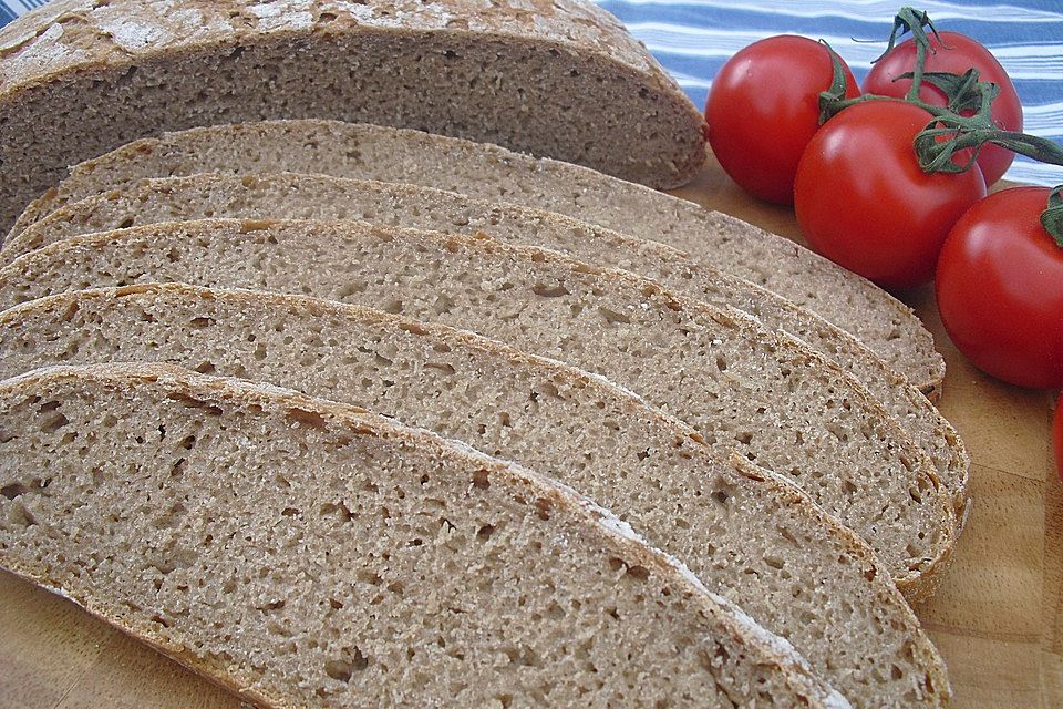 Joghurtbrot