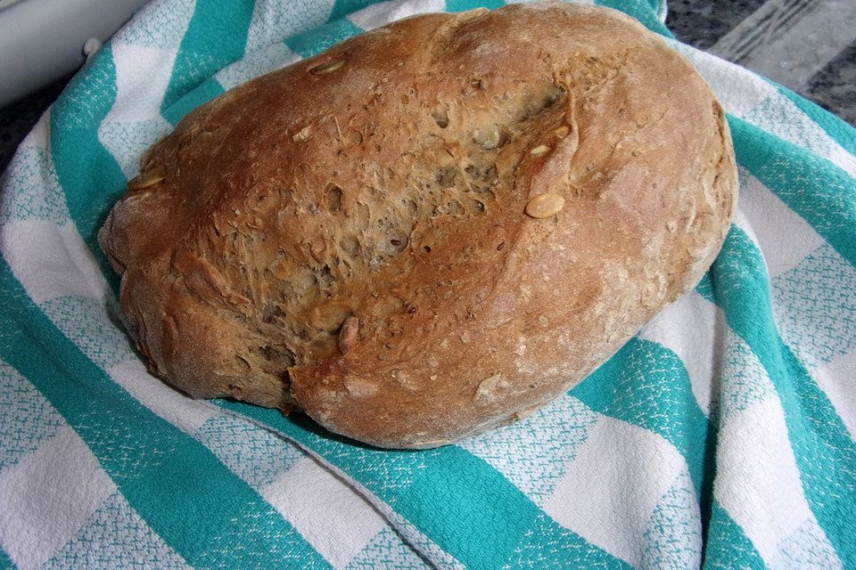 Joghurtbrot