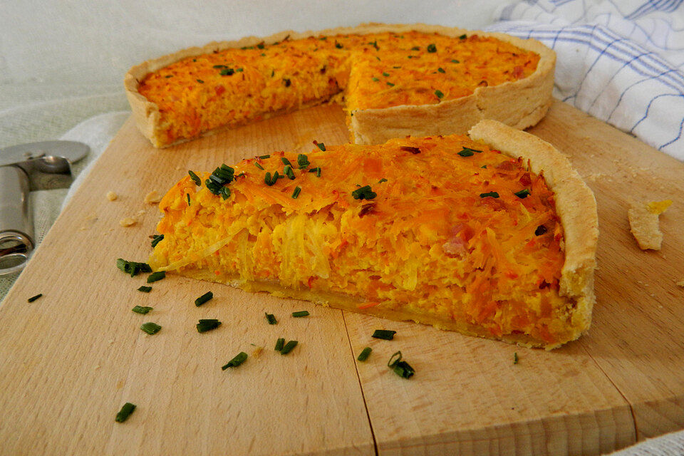 Kürbisquiche Kürbisquiche