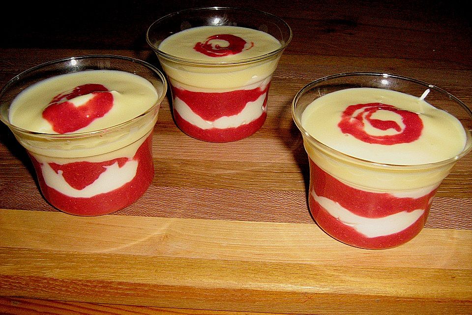Quark - Himbeer - Schichttraum Quark - Himbeer - Schichttraum