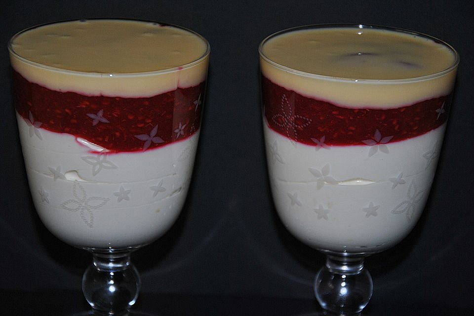 Quark - Himbeer - Schichttraum Quark - Himbeer - Schichttraum
