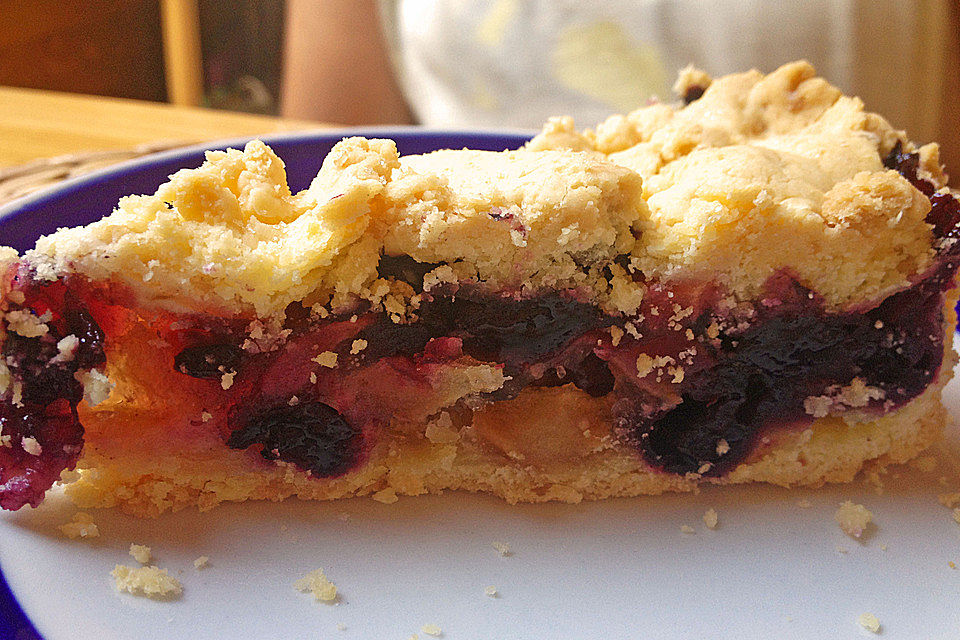 Best Blueberry Pie