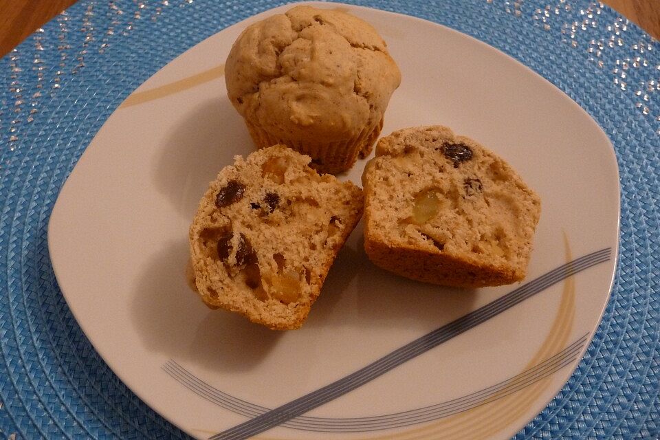 Stollen - Muffins