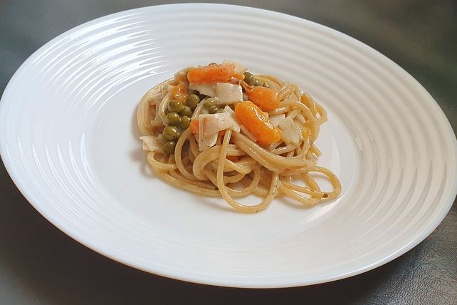 Spaghetti nach Art meiner Oma von santana81| Chefkoch