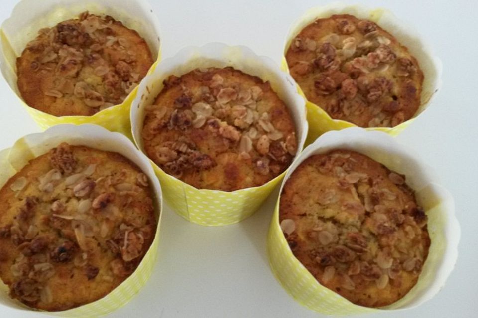 Knuspermüsli - Muffins