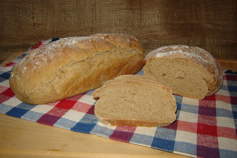 Einfaches Bauernbrot