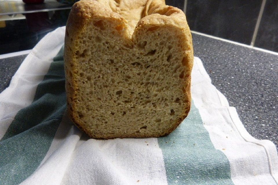 Buttermilchbrot für den Brotbackautomaten