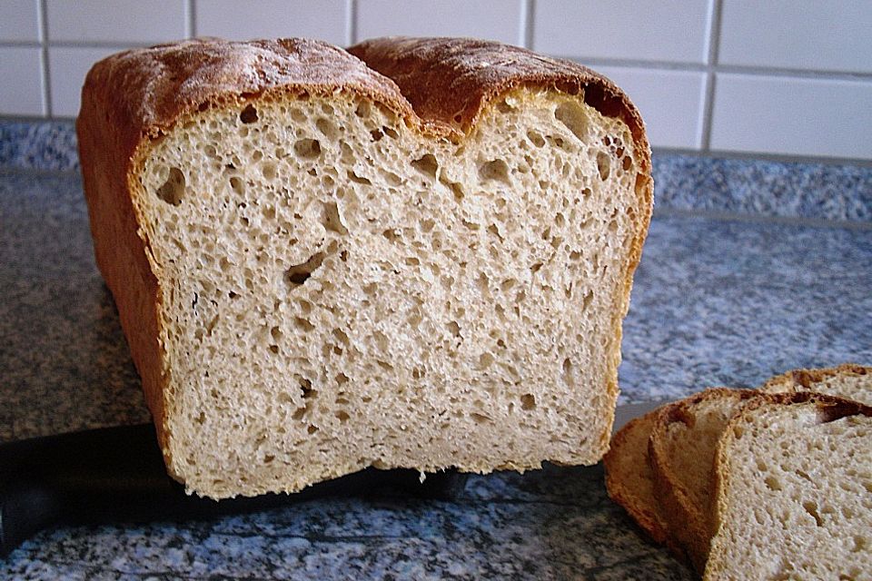 Buttermilchbrot für den Brotbackautomaten