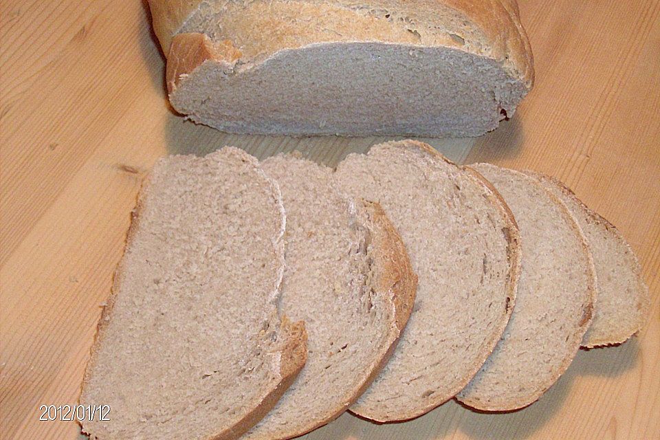 Buttermilchbrot für den Brotbackautomaten