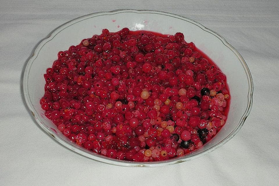 Ribiselmarmelade Ribiselmarmelade