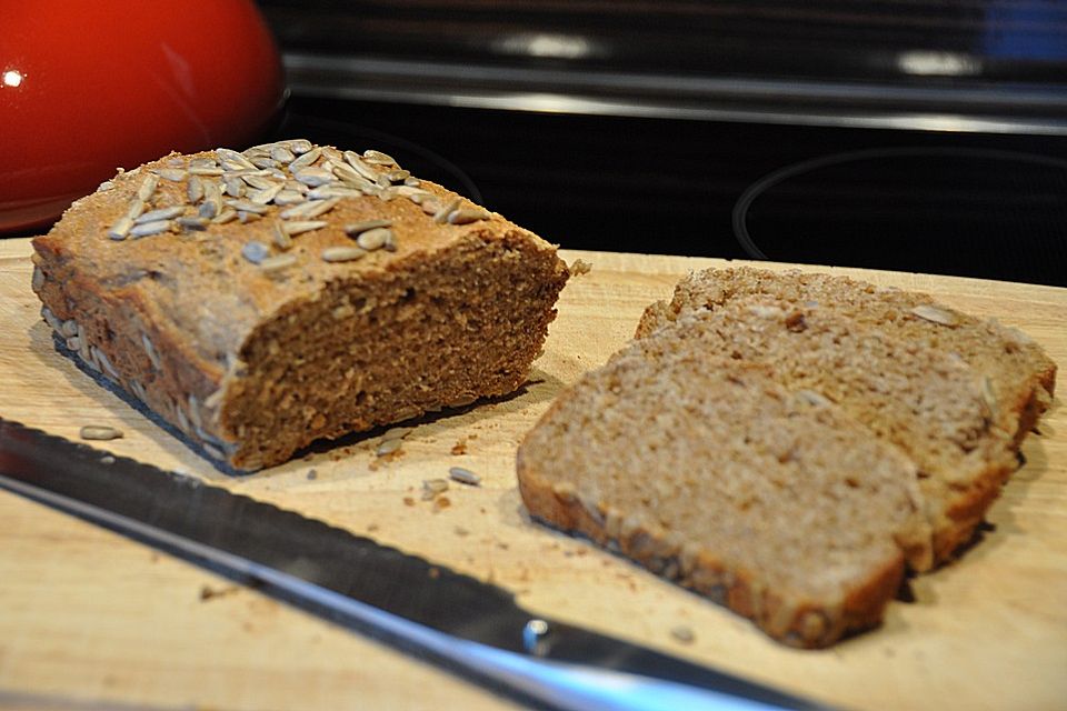 Kartoffelbrot Kartoffelbrot