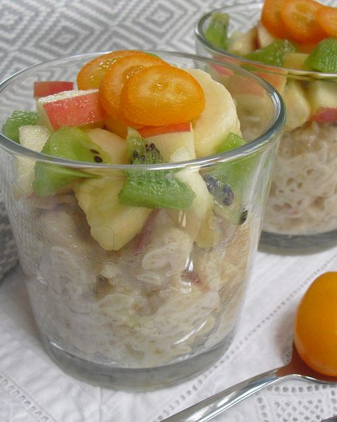 Ww Rezepte | Chefkoch