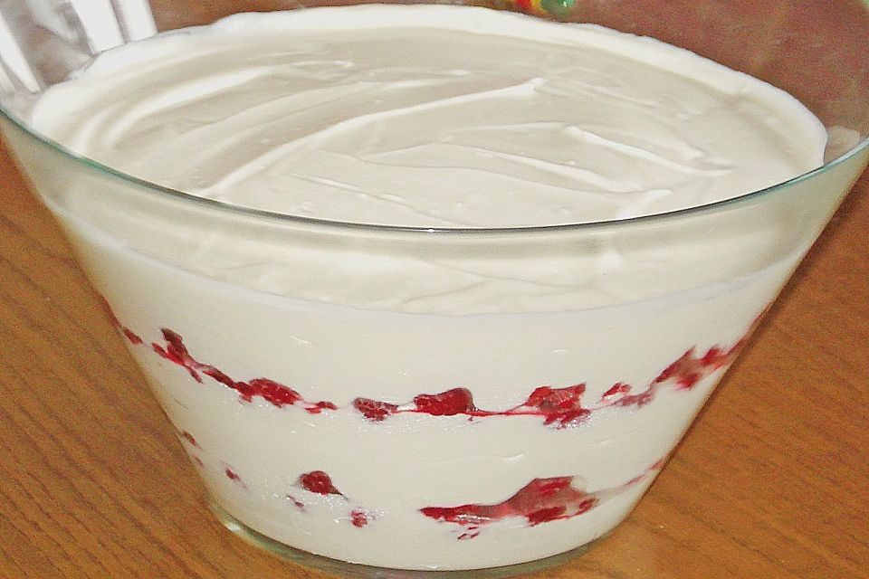 Honig - Mascarpone - Quark mit Himbeeren