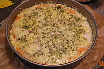 Lachs Pizza Von Wichtelchen272 Chefkoch