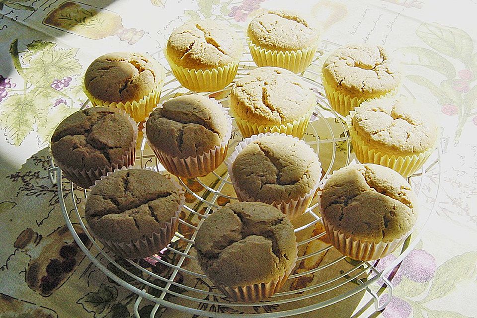 Eiskaffee - Muffins