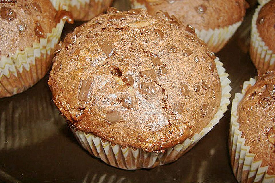 Grundrezept Muffins