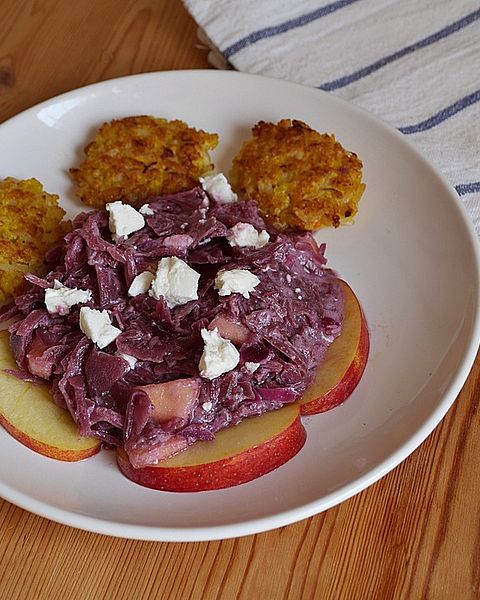 Rezeptempfehlungen für den Chefkoch Wochenplaner