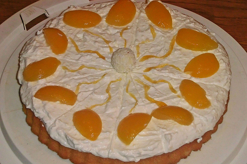 Raffaellotorte