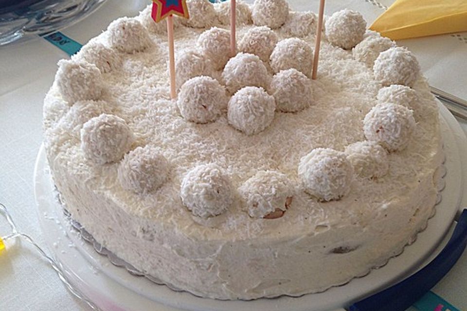 Raffaellotorte